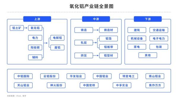 金属制造业前景如何_金属加工行业未来趋势