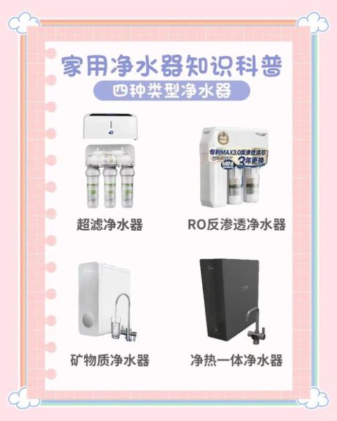 家用净水器怎么选_净水机哪个牌子好