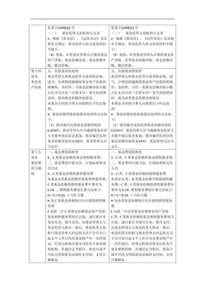 企业互联网投资回报率怎么算_中小企业如何评估互联网投资效果