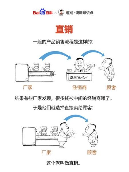 2017年直销趋势_直销前景如何