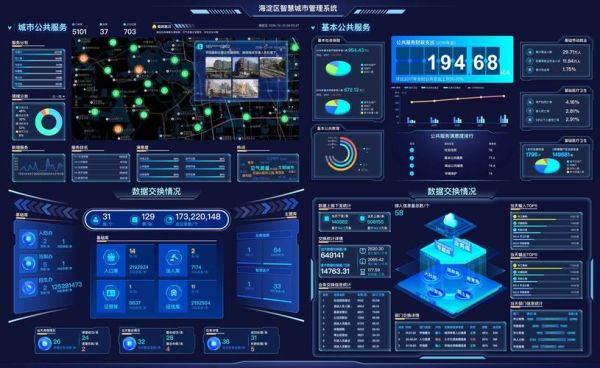 互联网监控前景怎么样_未来五年趋势