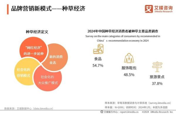 互联网经济未来趋势_如何抓住新红利