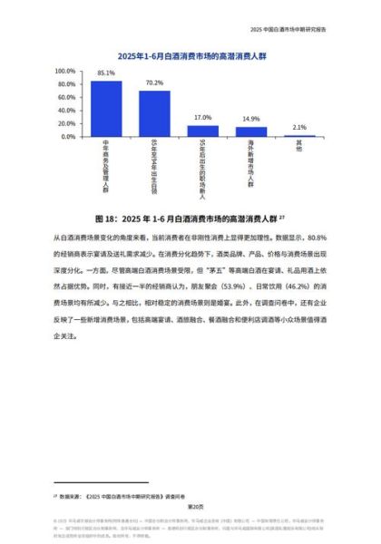 中国白酒行业未来趋势_如何布局高端市场