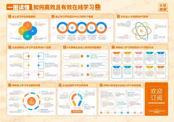 互联网教育前景怎么样_在线教育发展趋势