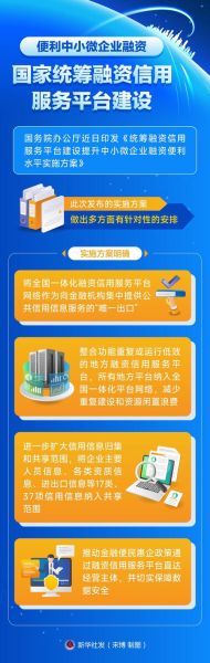 互联网融资平台有哪些_如何选择靠谱平台