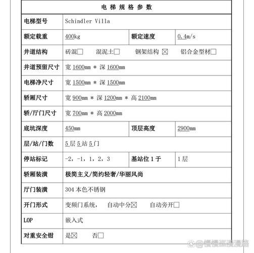 互联网电梯多少钱一台_家用电梯安装流程