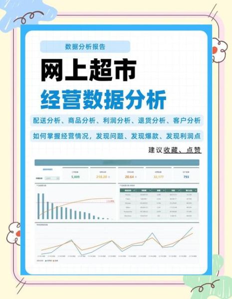 网上超市前景怎么样_网上超市赚钱吗