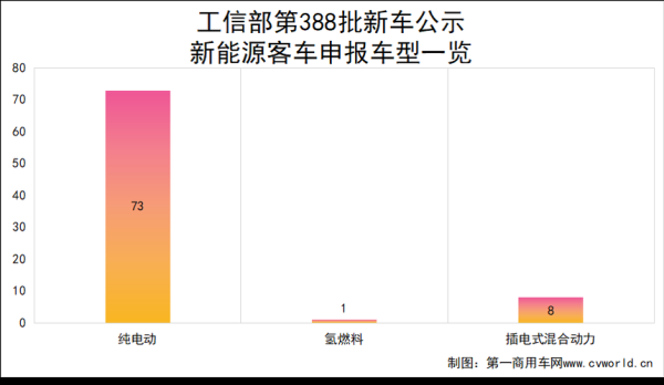 客运行业前景如何_客运行业未来发展趋势