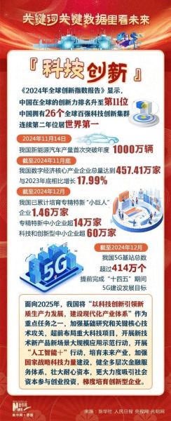 中国模式发展前景_中国模式能否持续成功