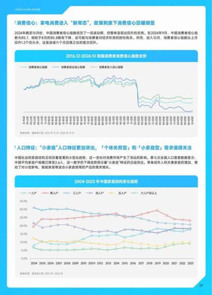 家电行业宏观环境分析_未来五年趋势预测