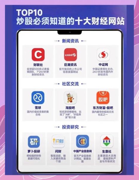 互联网理财怎么选_新手适合哪些平台