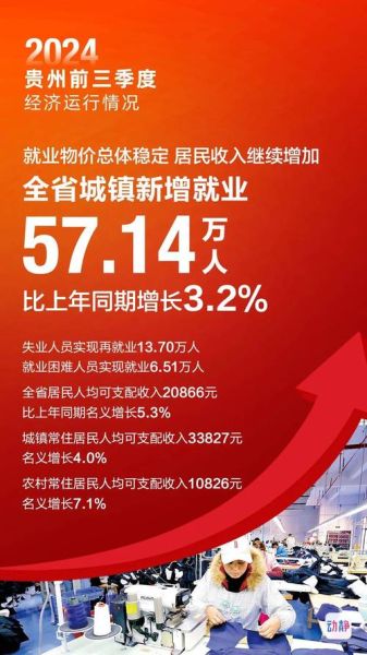 贵州省互联网发展前景怎么样_贵州数字经济未来趋势