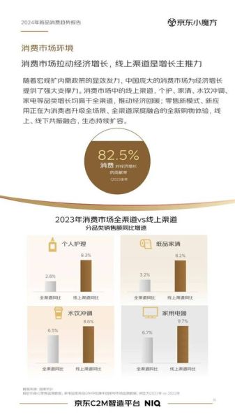 手机零售行业数据分析_如何提升门店销量