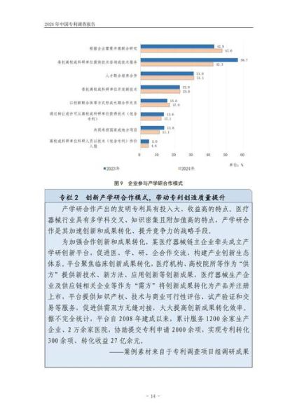 知识产权行业未来十年发展趋势_企业如何布局专利战略