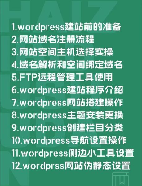 如何挑选适合的建站平台_个人博客用什么程序好