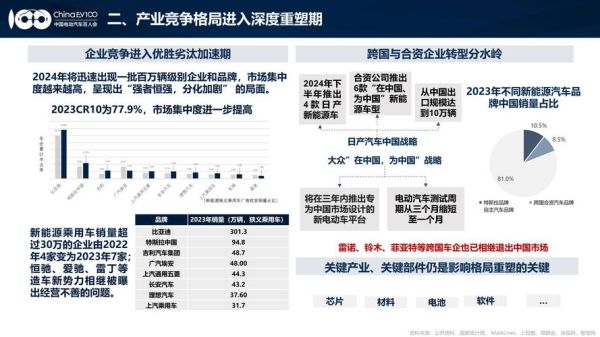 新能源产业前景如何_2024年值得投资吗