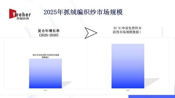针织行业发展前景如何_针织面料未来趋势