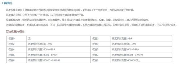 网站权重如何提升_新站多久有排名