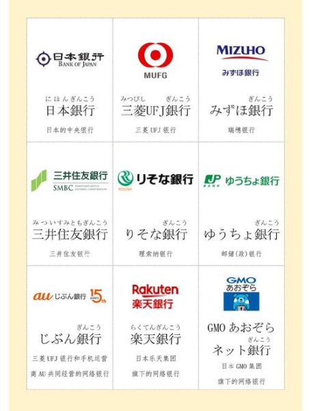 日本互联网金融监管政策_日本数字银行安全吗