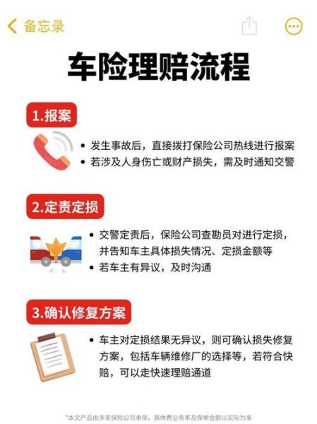 网上买车险哪家好_网上买车险怎么理赔