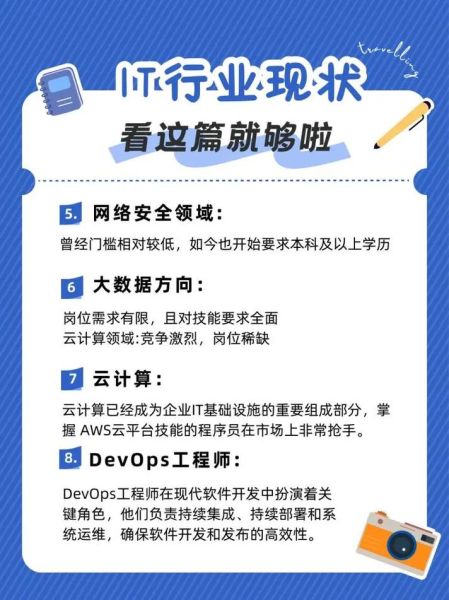 IT行业就业前景怎么样_程序员如何提升竞争力