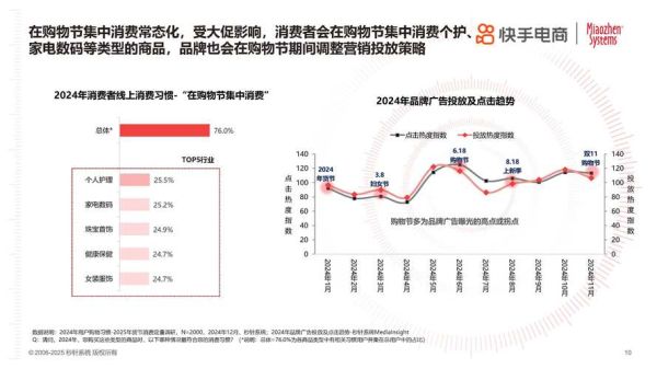 互联网消费趋势_如何抓住下沉市场红利