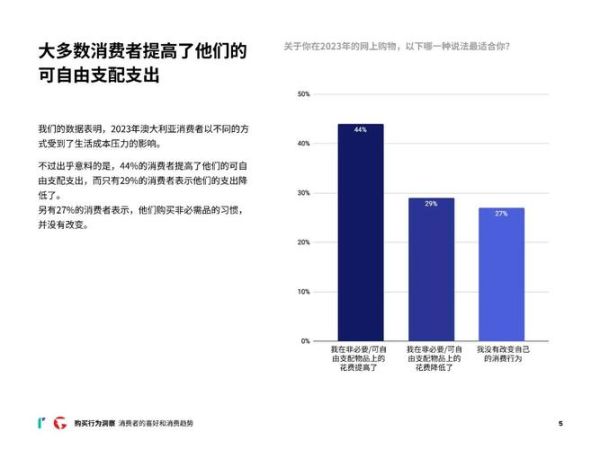 网络购物行业现状如何_2024年网购趋势有哪些