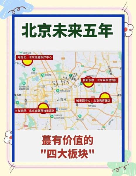 北京互联网发展趋势_未来五年哪些赛道最赚钱