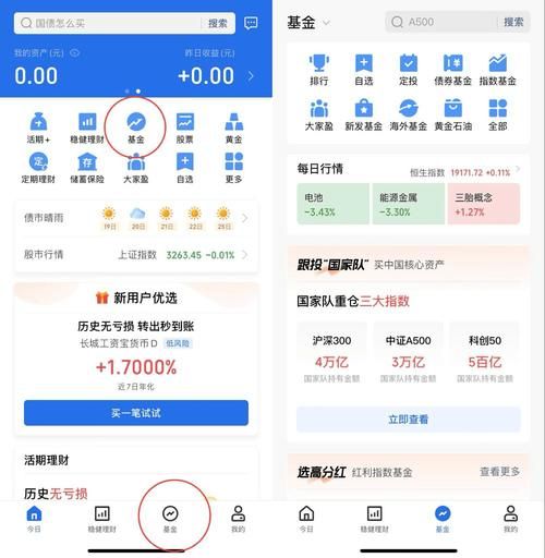 互联网金融平台哪家好_如何挑选高收益又安全的理财