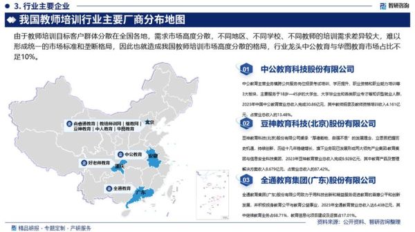 教育行业前景怎么样_2015教育行业分析