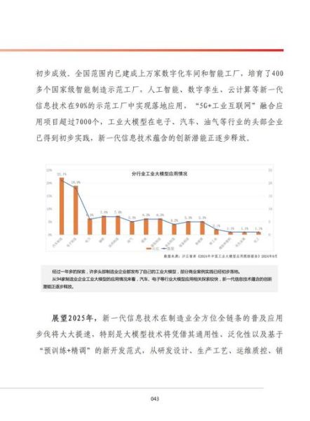装备制造行业数字化转型怎么做_装备制造行业未来五年发展趋势