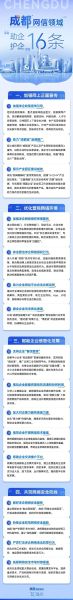 互联网政策支持环境有哪些_如何把握政策红利
