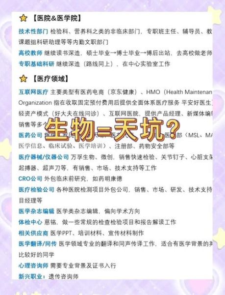 生物行业前景怎么样_生物技术就业方向有哪些