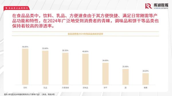 饮料行业经济环境分析_2024年市场趋势如何