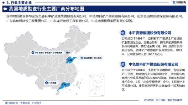 勘察行业前景怎么样_2024年还能赚钱吗