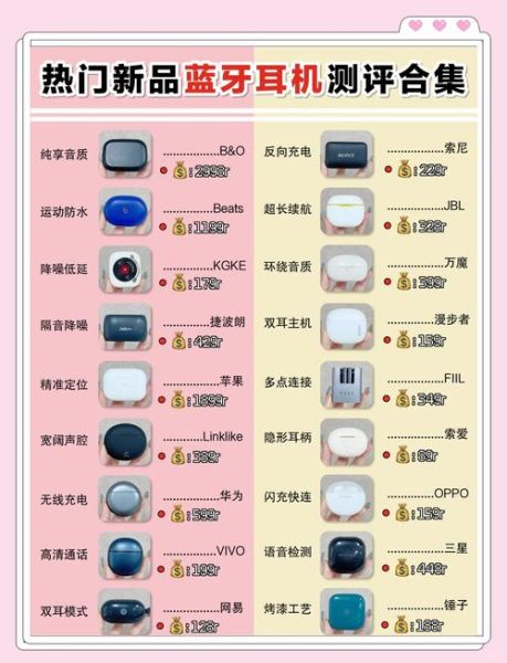 如何挑选降噪耳机_降噪耳机哪个牌子好