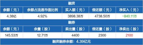 普利特前景怎么样_普利特值得长期持有吗