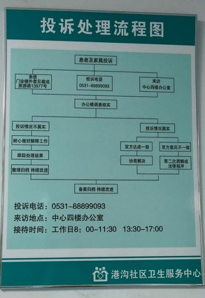互联网行业监管电话是多少_投诉流程怎么走