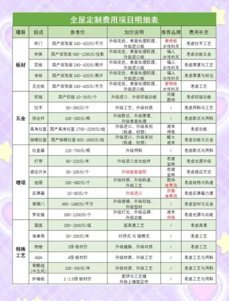 工装定制价格一般多少钱_工装定制流程是什么