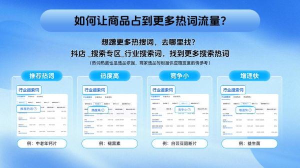 2024年做网站还能赚钱吗_如何低成本获取精准流量