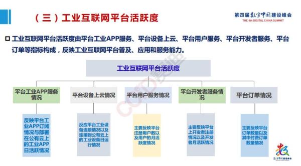 工业互联网发展前景_如何落地实施