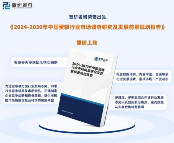 糕点行业市场分析_2024年糕点店还能赚钱吗