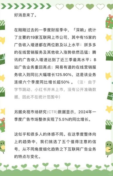 互联网广告业竞争强吗_如何突围