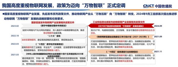 中国互联网未来规划_如何抓住新机遇