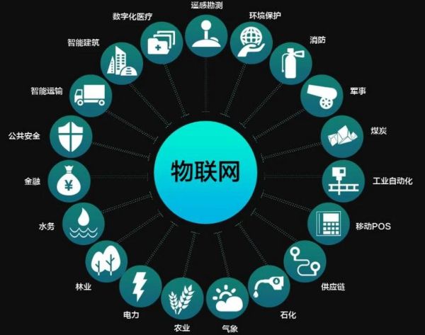 移动互联网是什么_移动互联网有哪些应用场景