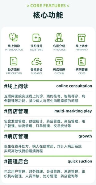 上海互联网医院哪家好_线上问诊靠谱吗