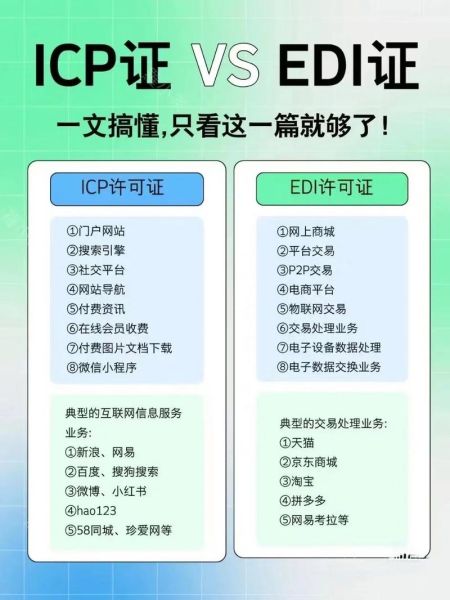 网站改版后多久恢复排名_如何避免流量下滑