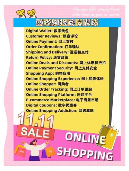 how_to_save_money_on_international_online_shopping_is_it_safe_to_buy_from_overseas_websites