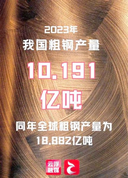 炼钢厂前景怎么样_炼钢厂未来发展趋势