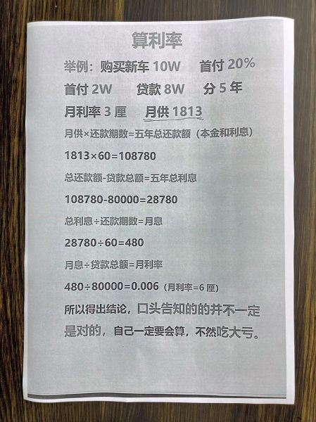 汽车金融利率怎么算_贷款买车划算吗